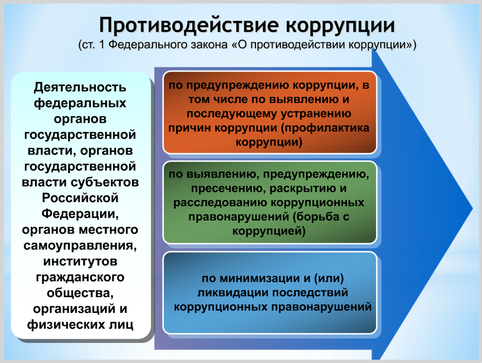 МО Мулловское городское поселение Иные документы